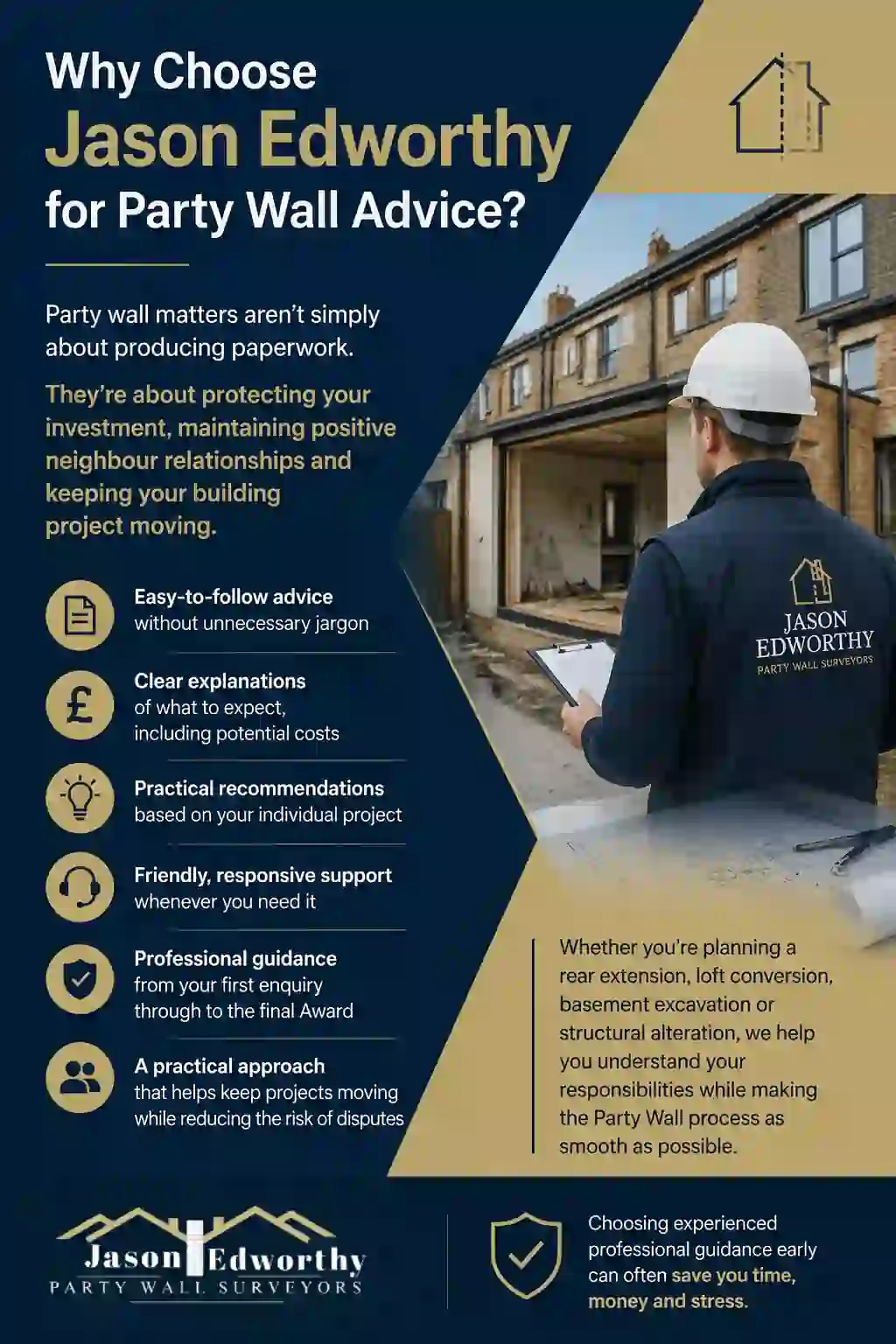 Why Choose Jason Edworthy for Party Wall Advice Farnham?